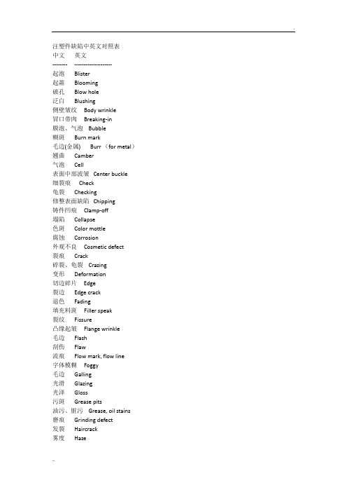 注塑件缺陷中英文对照表