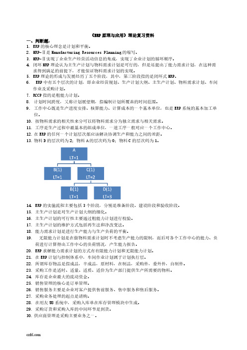 【免费下载】ERP原理与应用期末理论复习资料