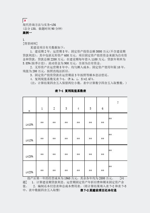 现代咨询方法与实务-156_真题(含答案与解析)-交互