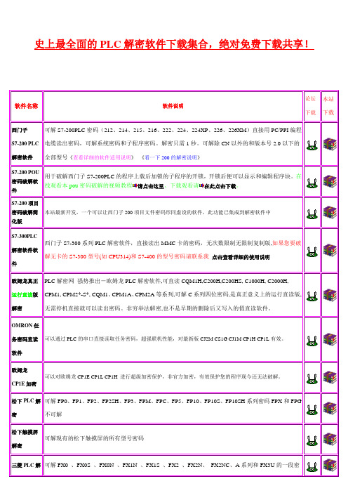 PLC解密软件下载集结