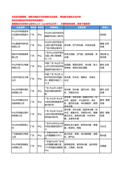 2020新版广东省中山净水器工商企业公司名录名单黄页联系方式大全159家