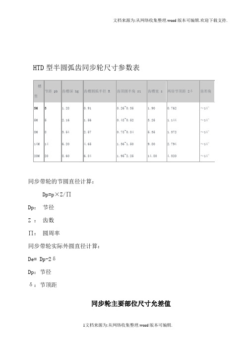 同步轮尺寸参数表