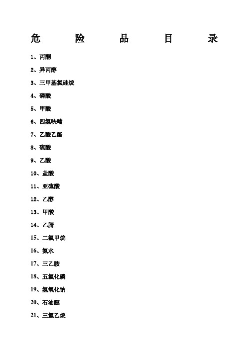 常见危险化学品安全技术说明书MSDS