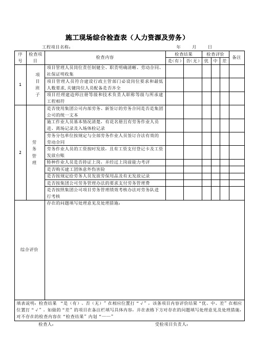 施工现场综合检查表(人力资源及劳务)