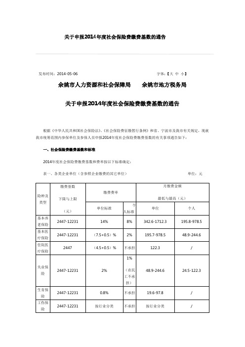 2014社保保费基数