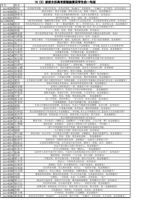 10(2)班班主任鼓励赏识一句话