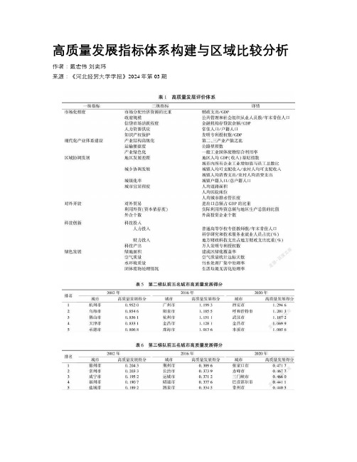 高质量发展指标体系构建与区域比较分析