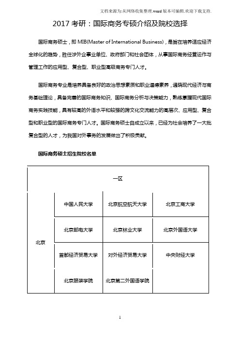 “2020考研：国际商务专硕介绍及院校选择