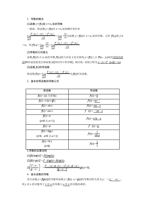 高中数学导数公式-高中数学求导公式