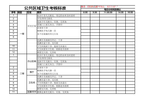 公共区域卫生考核表