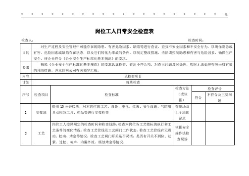 5.8.2-9岗位工人日常安全检查表