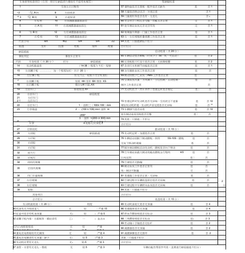 二手车鉴定评估作业表