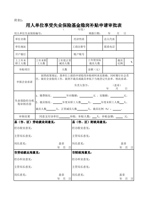 稳岗补贴申请表1