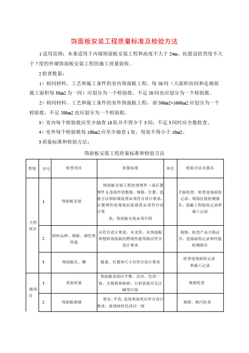 饰面板安装工程质量标准及检验方法