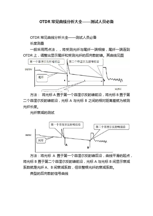 OTDR常见曲线分析大全——测试人员必备