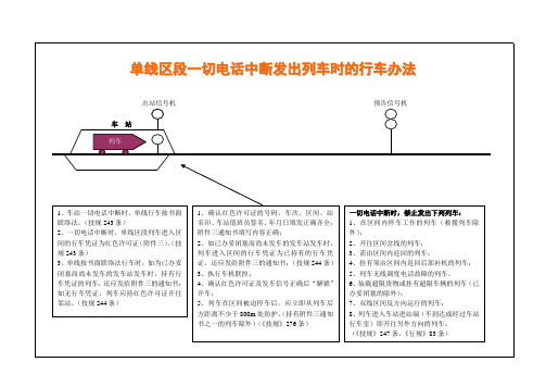 1单线区段一切电话中断时的行车办法