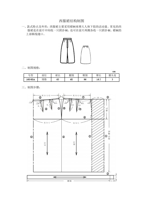 西服裙结构制图、放缝、排料