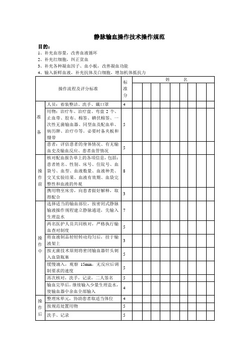 静脉输血技术