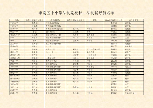 丰南区中小学法制副校长、法制辅导员名单