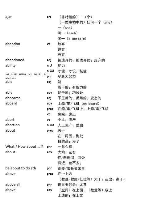 维克多单词中英文多释义中英文对照高中适用P1-P20 打印