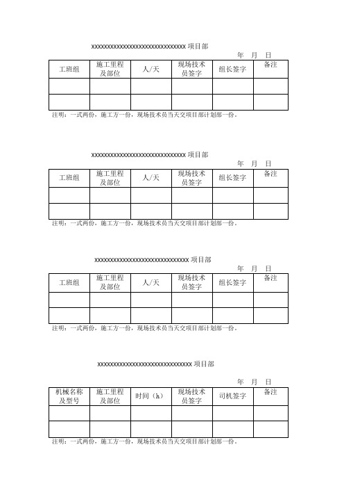 人工计量表