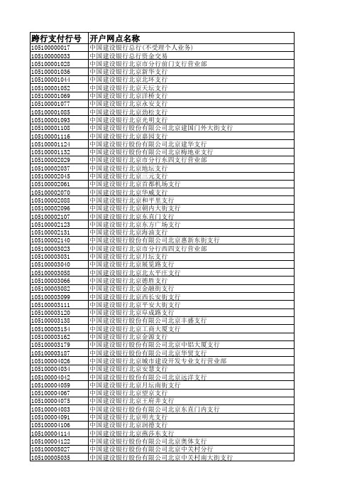 联行号查询明细表ctrl+f