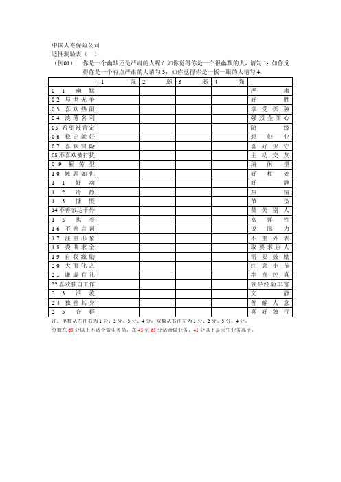 中国人寿保险公司测试