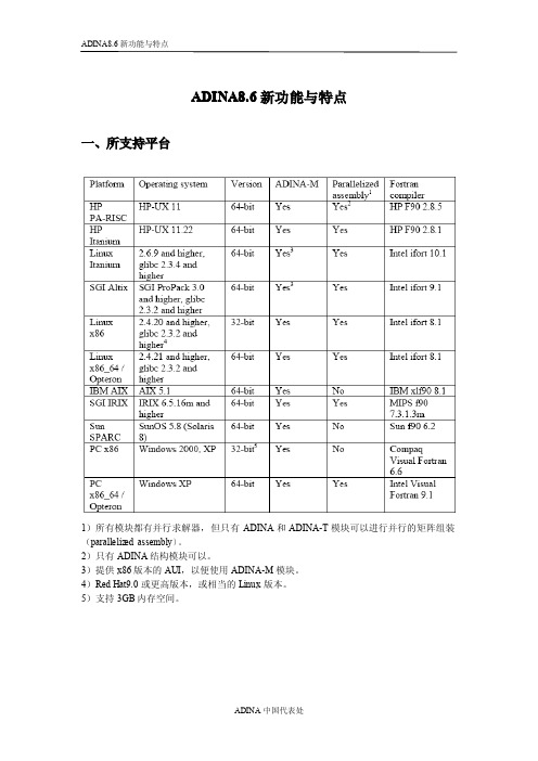 ADINA8.6新功能