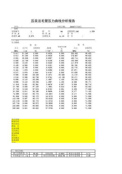 压汞数据模板处理-使用石油行业标准公式计算