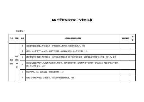 AA市学校校园安全工作考核标准