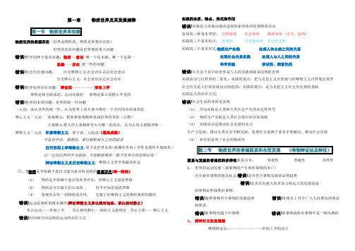 自考马克思主义基本原理概论总结最全03709