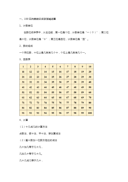 人教版一年级数学下册易错知识点及习题解析