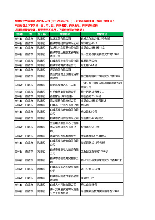 2020新版吉林省白城市洮北区贸易有限公司工商企业公司商家名录名单黄页联系电话号码地址大全47家