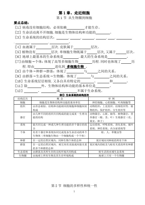 高中生物学霸学习笔记(必修一)