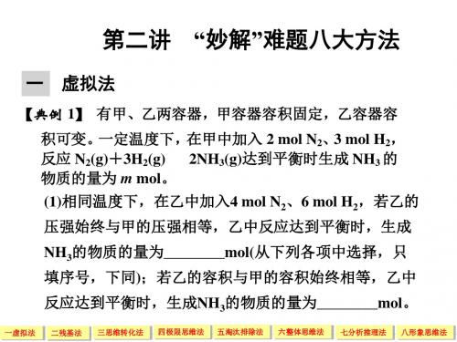 创新设计2014届高考化学二轮专题复习(浙江专用)课件:下篇 专题二 第二讲 “妙解”难题八大方法