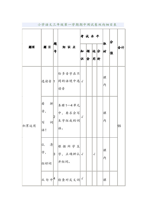 三年级语文试卷双向细目表