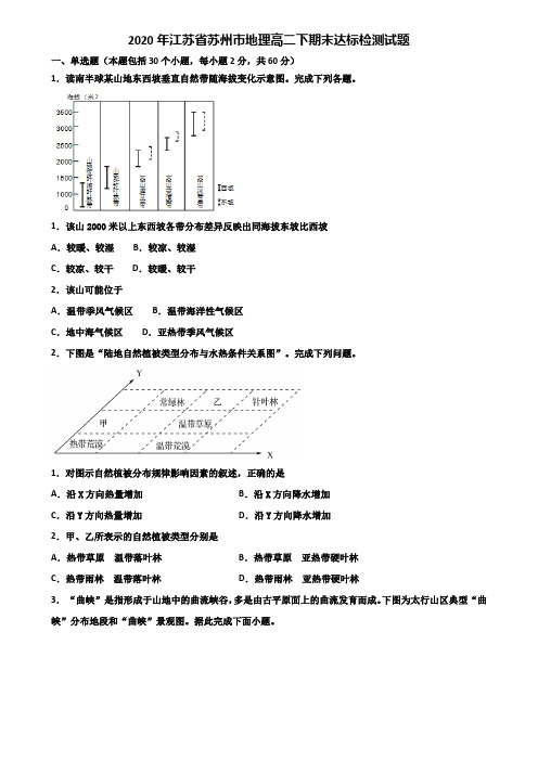 2020年江苏省苏州市地理高二下期末达标检测试题含解析