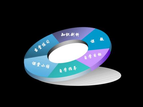 26.1.2二次函数y=ax2的图象和性质