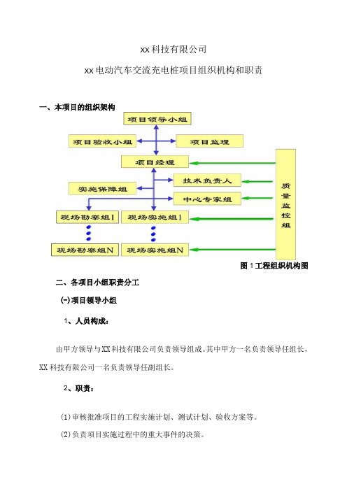 XX科技有限公司XX电动汽车交流充电桩项目组织机构和职责(2023年)