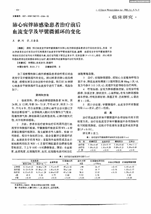 肺心病伴肺感染患者治疗前后血流变学及甲襞微循环的变化