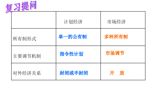 人教版高中历史必修二第13课《对外开放格局的初步形成》课件 (共31张PPT)