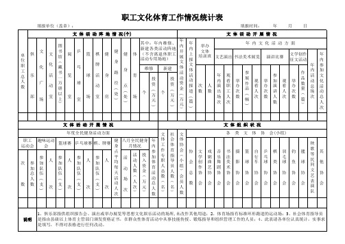 职工文化体育工作情况统计表