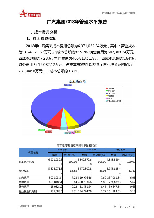 广汽集团2018年管理水平报告-智泽华