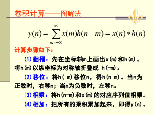 卷积计算(图解法)