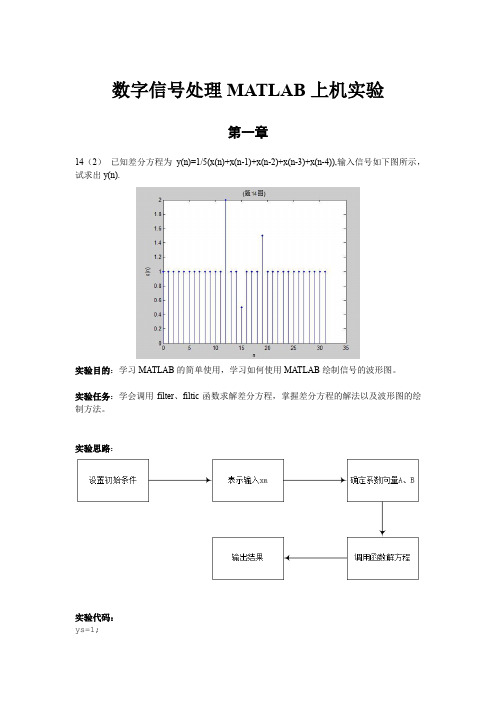 2015年西南交通大学数字信号处理实验1