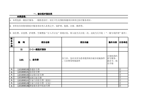 浙江省医疗服务价格表