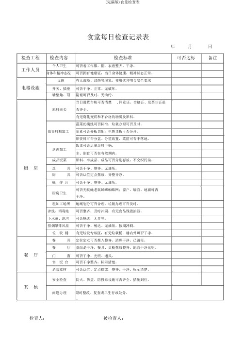 (完整版)食堂检查表