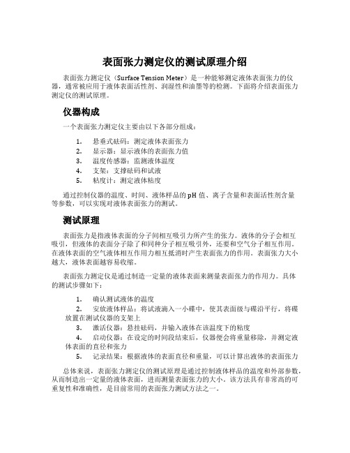 表面张力测定仪的测试原理介绍