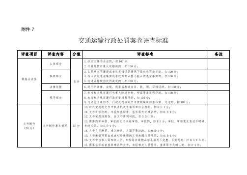 交通运输行政处罚案卷评查标准