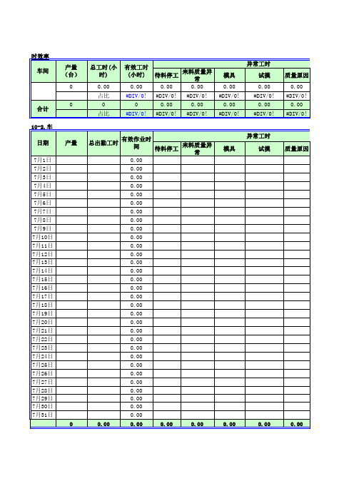 基础表四车间工时效率统计表.xls